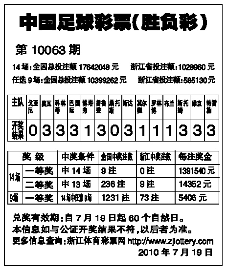 探索中国体育竞彩网14场，一场数字与激情的盛宴