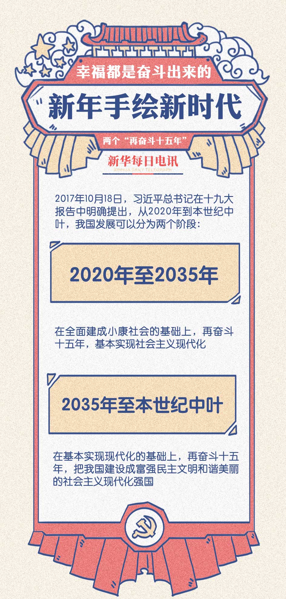 展望2035，澳门天天开好彩的未来图景2025年澳门天天开好彩开奖结果查询表