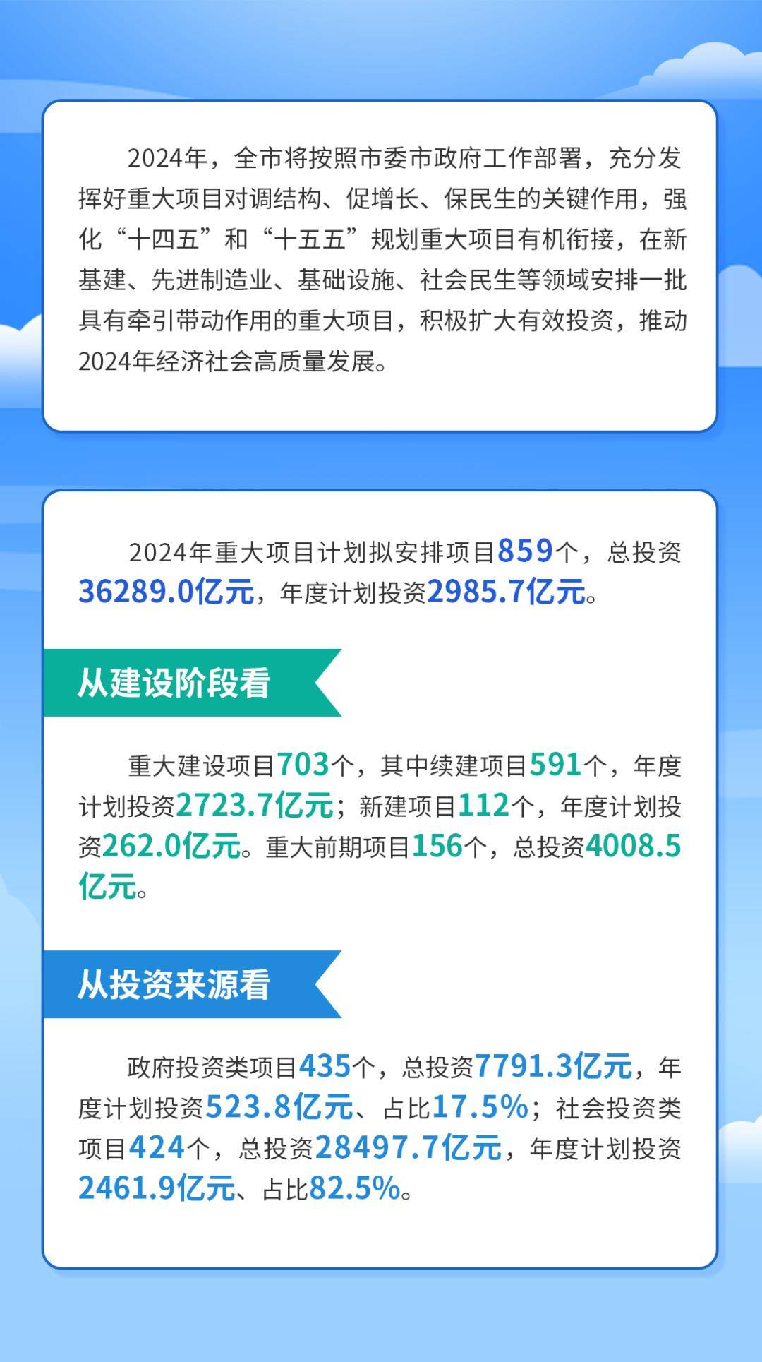 2035年，正版资料免费大全的未来展望一肖一码100-准资料2025