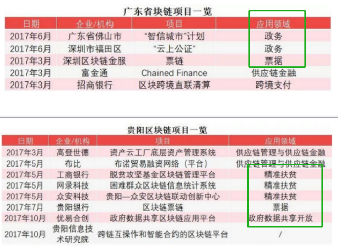 展望2035，未来彩票行业的天天开好彩时代2025年天天开好彩资料大全