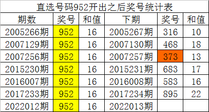 澳门肖一码10%的准确率，理性看待彩票预测与概率澳门肖一码100%准确2024