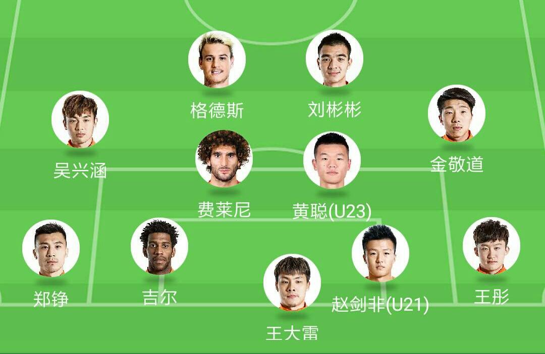 费莱尼—足球场上的全能战士与战术革新者费莱尼在山东挣了4.8个亿