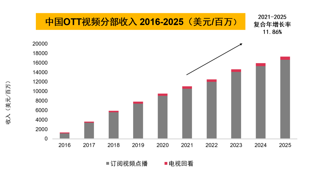 2035年，新澳正版免费资料大全的未来展望2025新澳正版资料大全挂牌图片资料