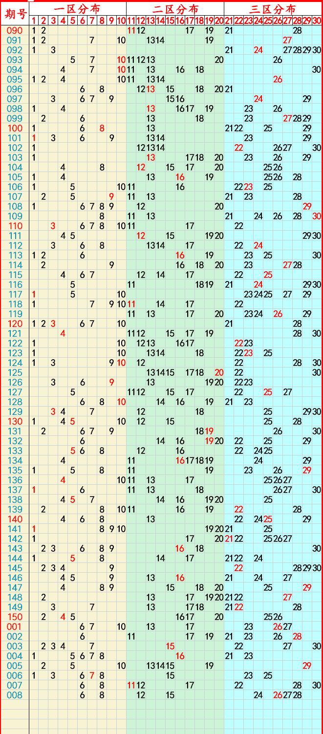 2035年天天开好财