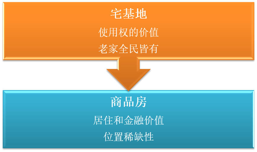 探索知识的宝库，资料之家的魅力与价值资料网下载