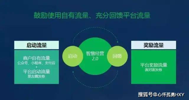 探索新奥门资料，免费资源大全的深度解析与价值挖掘
近年来，随着互联网技术的飞速发展，信息爆炸已成为我们生活的一部分。在众多领域中，strong>新澳門資料免費資料大匯奥门资料,奥门资料图库