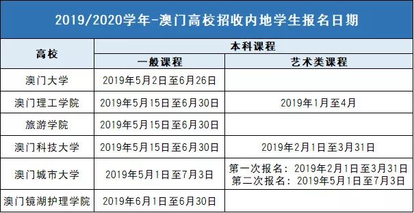 澳门必中一肖、准到爆的背后，理性与现实的碰撞—揭秘彩票投注真相！管家澳门一肖大全100准