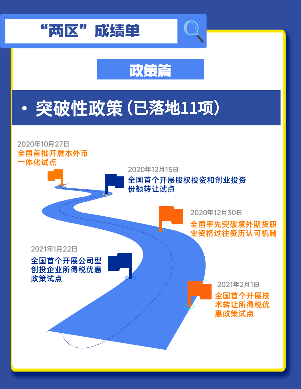 2035年新澳开奖结果，数字时代的幸运与机遇2025新澳开奖结果记录查询表