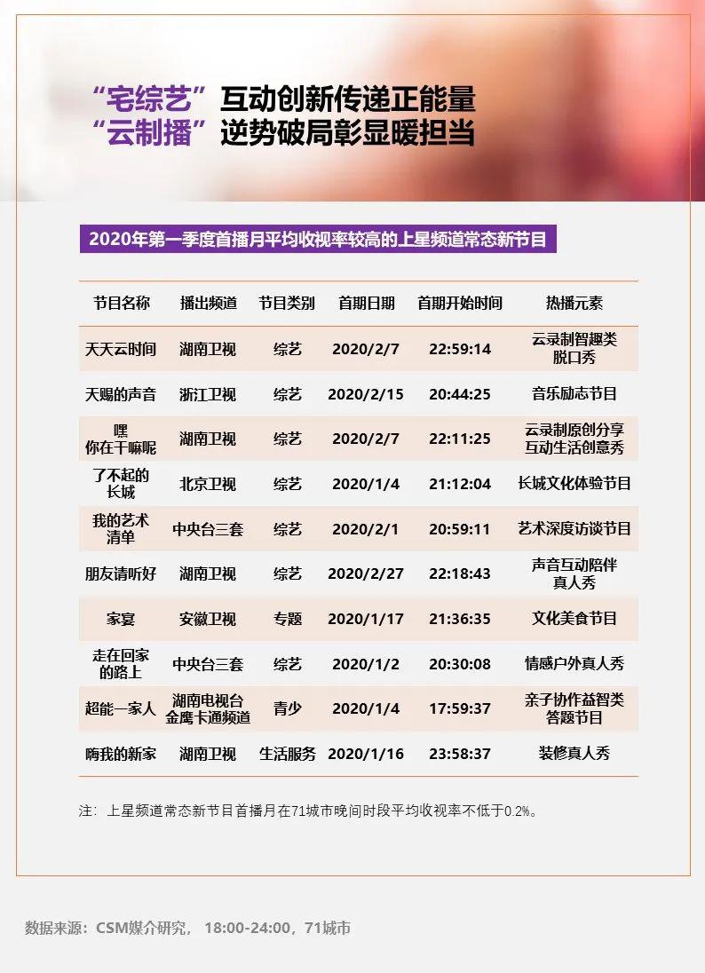 探索新澳彩203年最新开奖记录，揭秘数字背后的奥秘新澳门开奖结果2020+开奖记录_