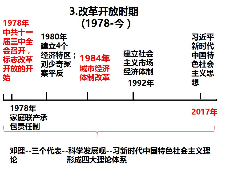 澳门2039历史开奖记录大全图片，透视时间轴上的幸运之光澳门2023历史开奖记录大全图片及视频讲解