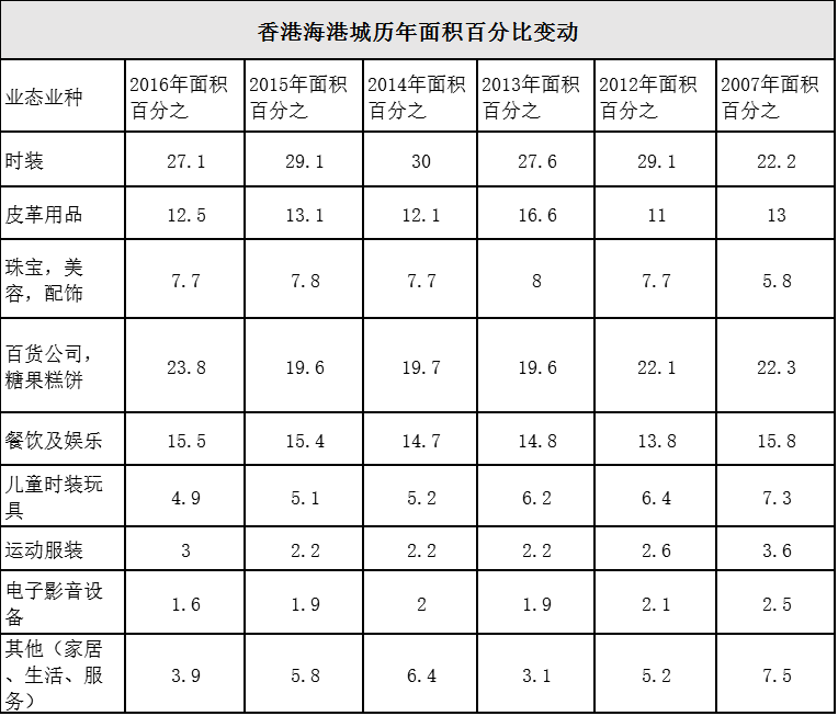 探索香港开奖结果的奥秘与影响香港开奖结果记录查询8