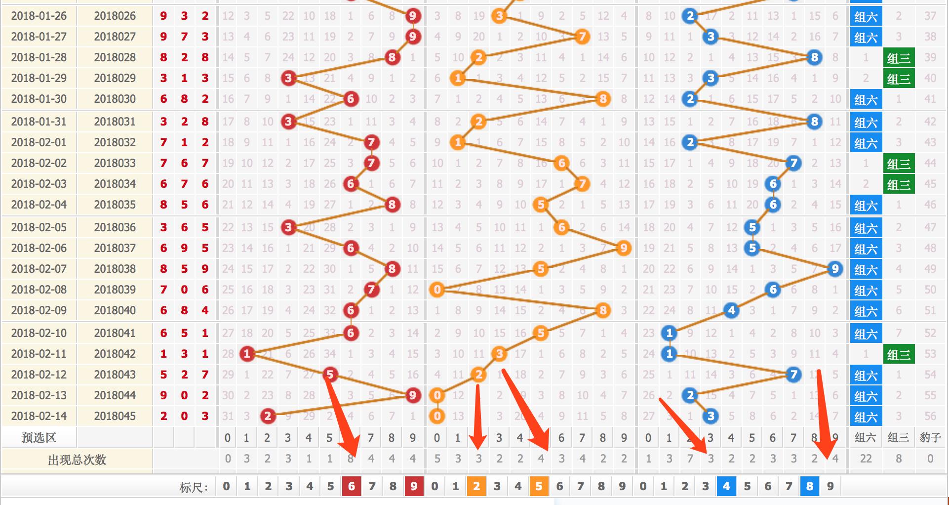 2019年六给彩开奖结果，一场数字游戏的背后与影响2019年六给彩开奖结果走势图