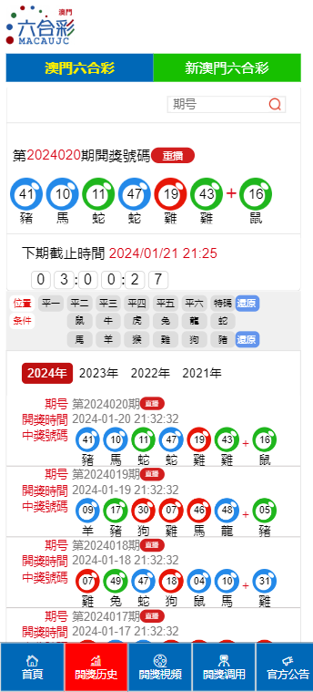 澳门今期开奖结果揭晓，2019年回顾与展望澳门今期开奖结果是什么2021年