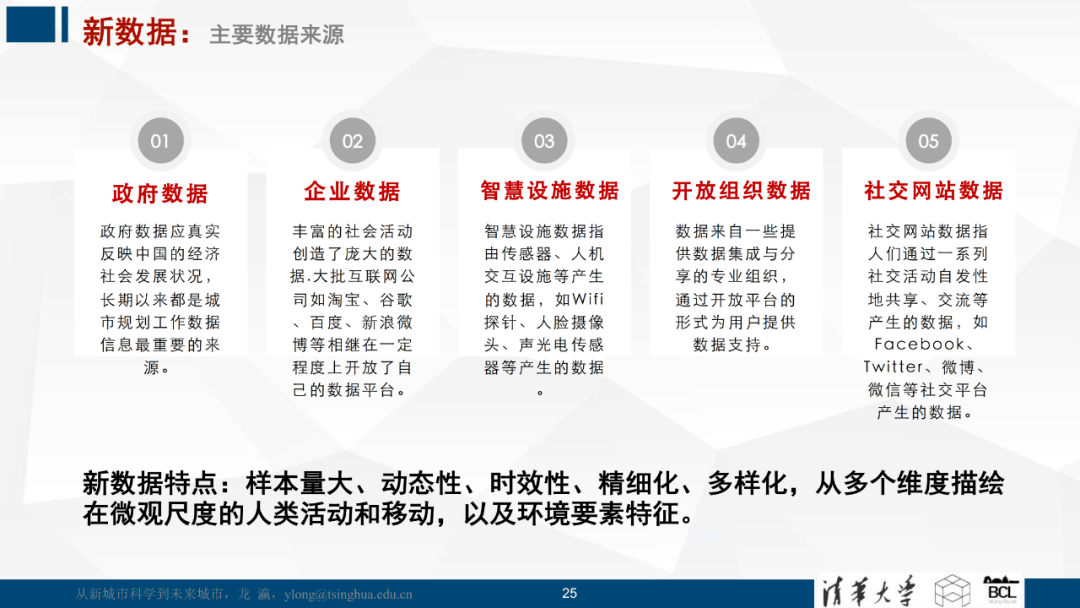 2035年，未来彩票的奇幻之旅—探索今晚澳门码开奖号码背后的科技与文化2023今晚澳门码开奖号码纪录