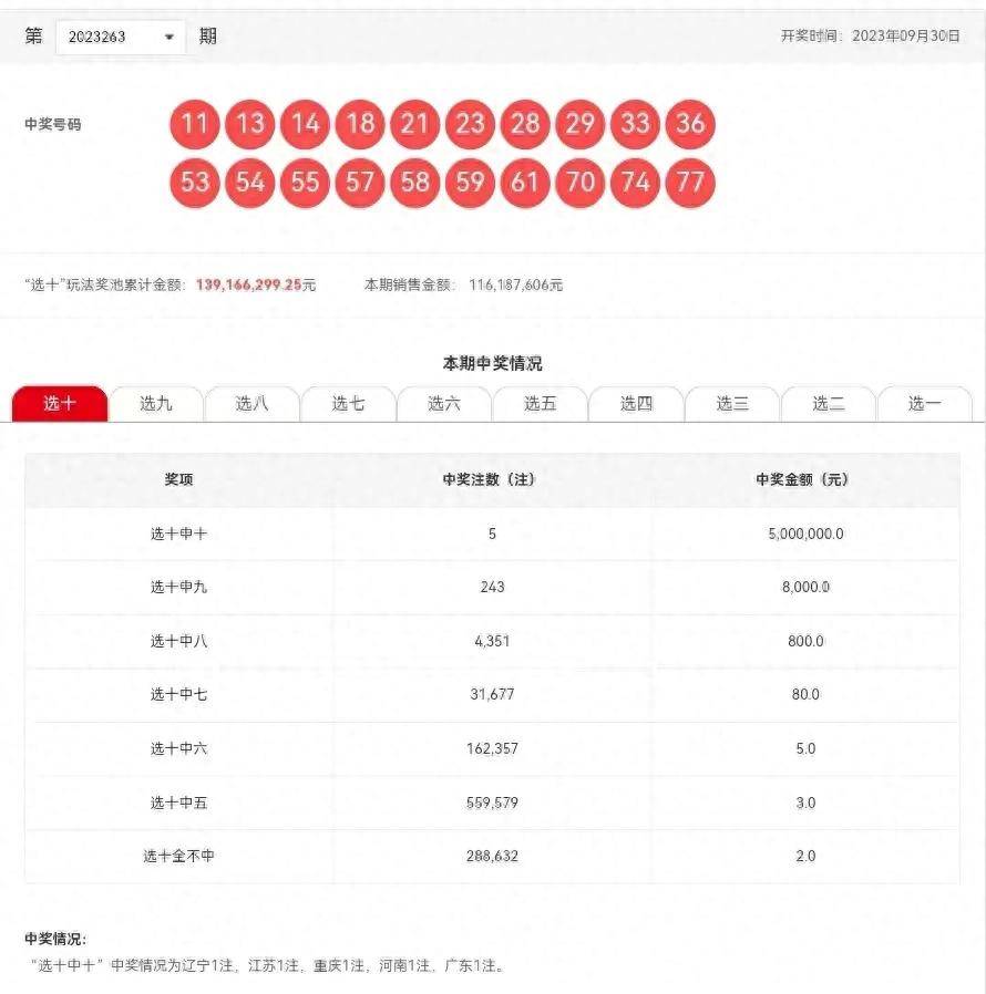 香港今期开什么码的背后，揭秘彩票文化与公众心态分析香港今期开什么码5期开的什么