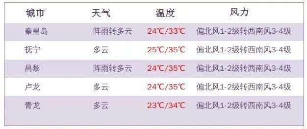 2035年，澳门码的未来与回顾2023澳门码今晚开奖结果记录12生俏