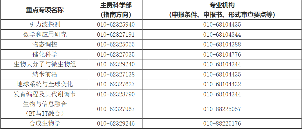 澳门今期开奖结果及详细查询表解析澳门今期开奖结果开奖记录查询表2024