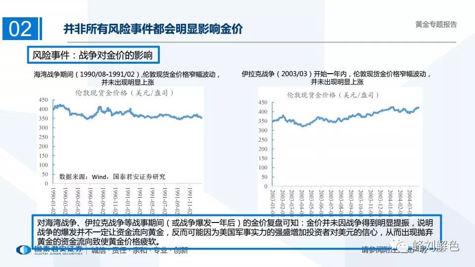 探秘华彩网大红门