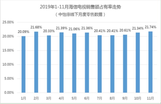 澳门彩历史开奖记录走势图，透视数字背后的奥秘新澳门彩历史开奖记录走势图最新