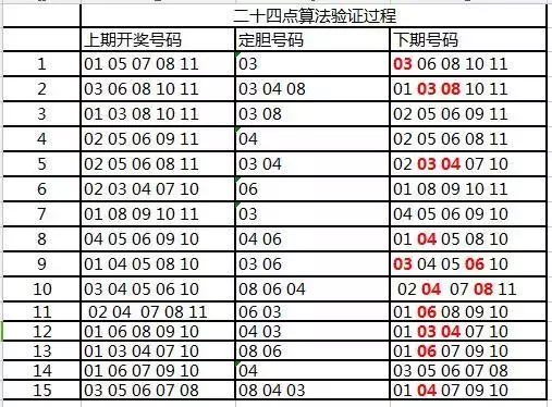 2048年，管家婆一肖中特—未来彩票的神秘预言管家婆四肖二十四码