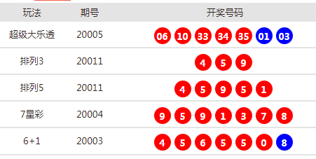 澳门今期开奖结果查询，揭秘新澳门的幸运时刻新澳门今期开奖结果查询表图片大全下载