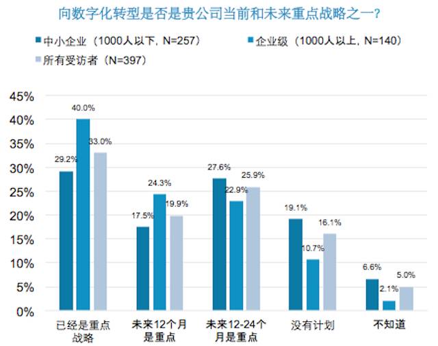 2046年香港最新开奖结果查询，透视未来彩票市场的数字化变革2024香港最新开奖结果查询表格