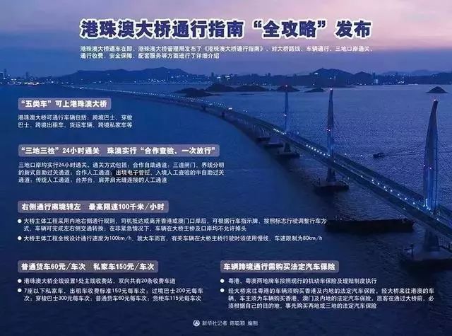 澳门二四六天天资料大全203，深度解析与实用指南2025年新澳门全年免费