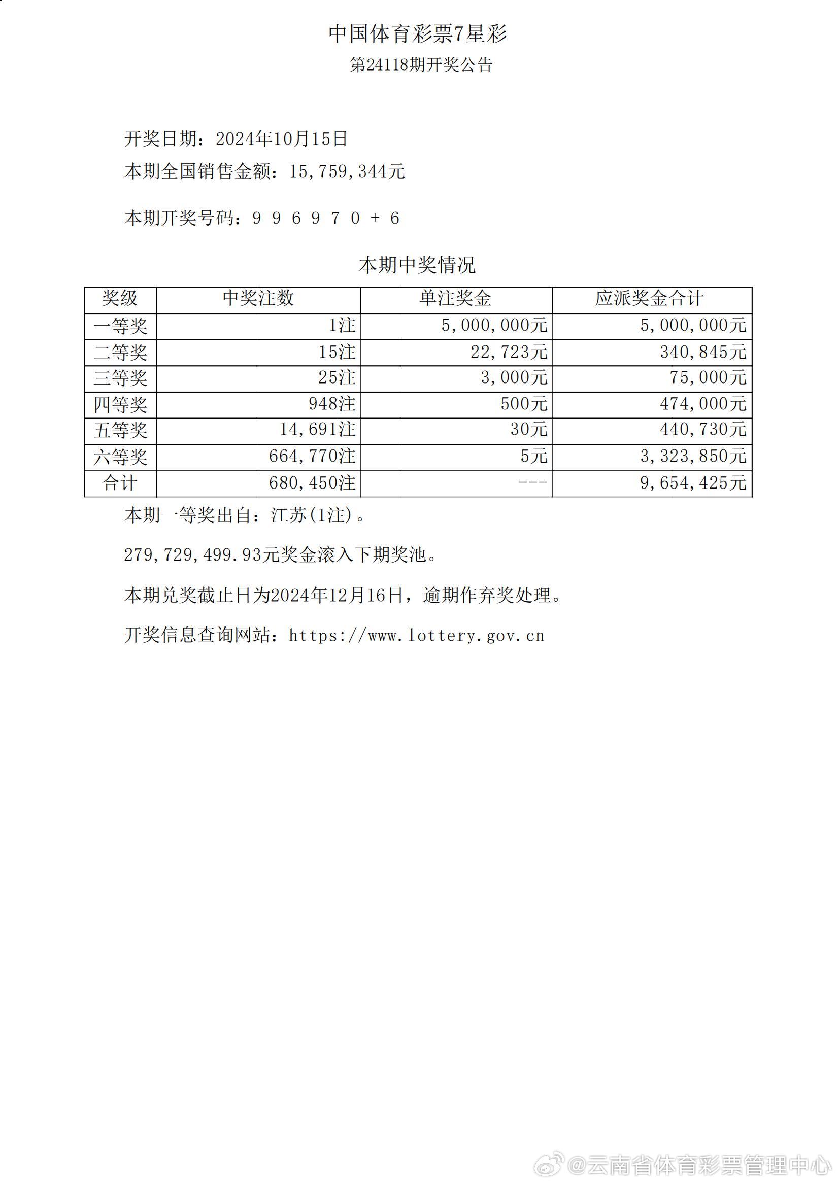 4876铁算结果开奖结果的奇妙小说，命运的齿轮悄然转动4887铁算结果开奖开奖小说一首页