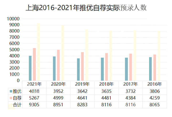 澳门新貌，历史开奖结果与近期十五号的回顾新澳门历史开奖结果近期十五号结果