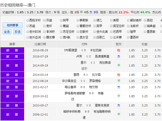 62,978澳彩资料大全，揭秘今日彩票趋势与策略626969澳彩资料大全2021期今天一