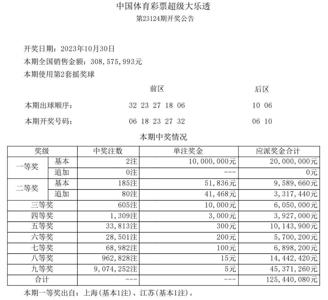 探秘本港台现场开奖，揭幕幸运的瞬间与背后的故事本港台现场开奖直播1