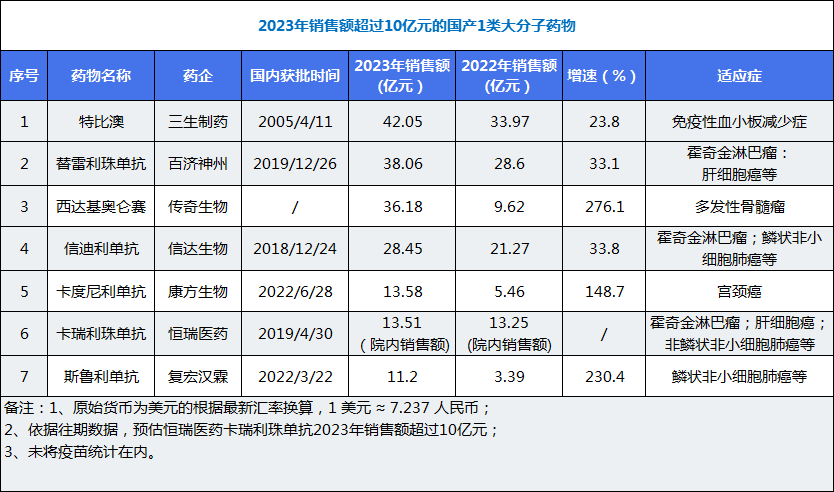 app下载安装