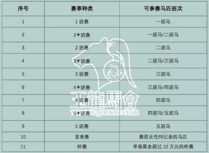 买马攻略，2019年最全、最新资料解析买马最准的资料2021