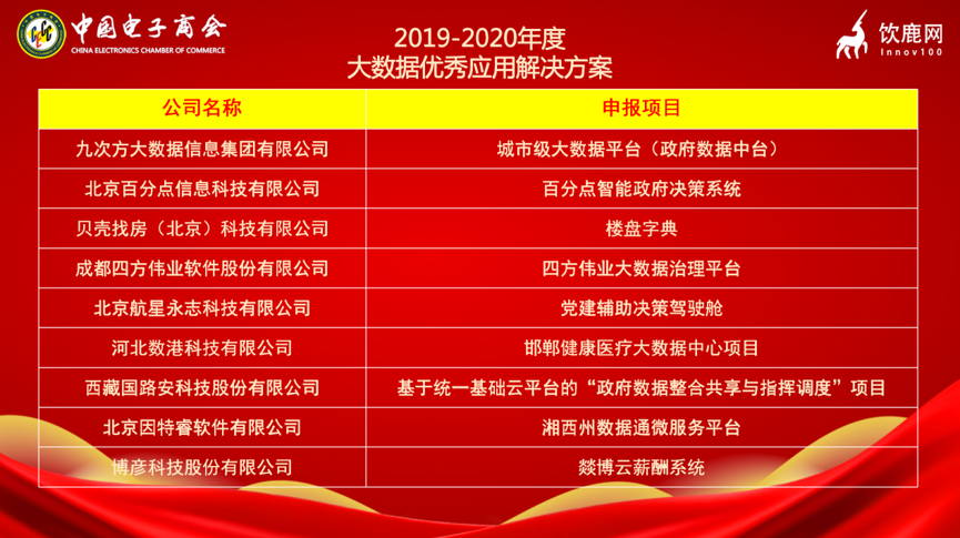 2036年，未来彩票预测的理性探讨2023一码一肖100%准确软件特色