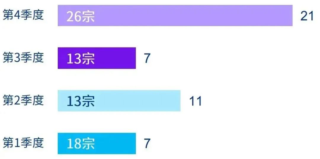 2035年香港正版资料，未来展望与挑战香港正版资料2023年资料查询