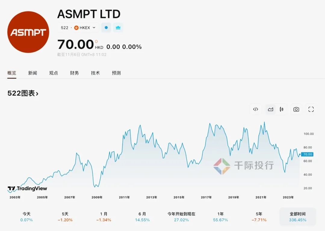 2035年香港正版资料，未来趋势与挑战2023年香港正版资料免费公开