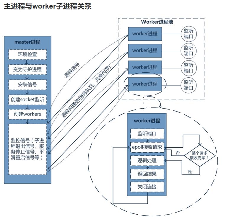 现场报码聊天室