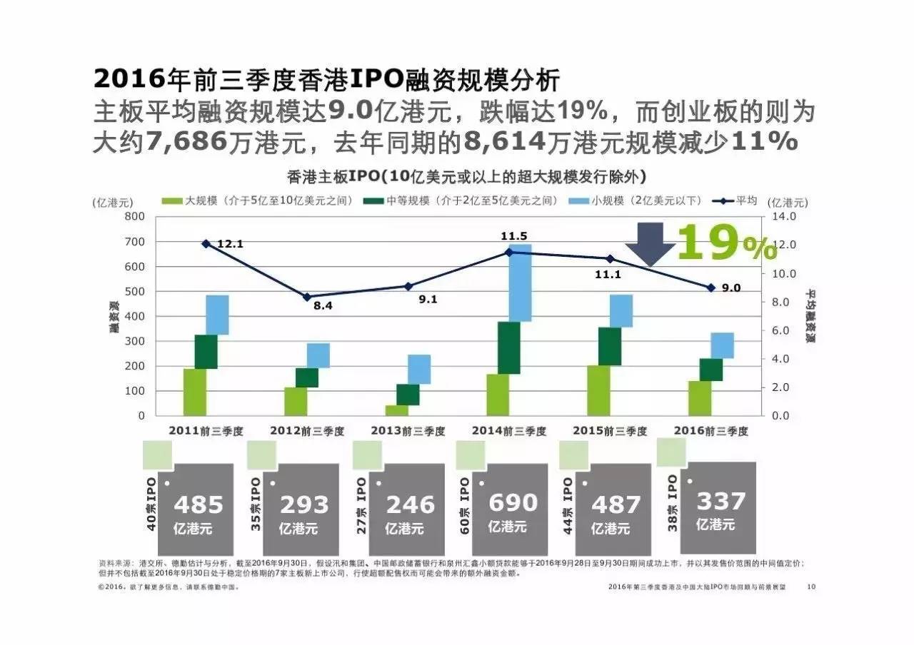 2018年香港开奖结果，回顾与展望香港开奖结果2024开奖历史记录