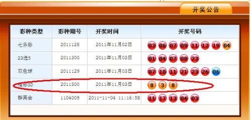 3D开机号与试机号的奥秘，今晚查询结果揭秘3d开机号试机号今天晚上查询结果牛彩网
