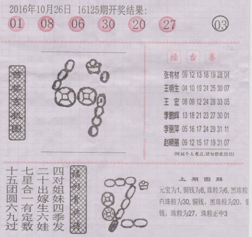 二四六天天好彩—每期文字资料大全解析