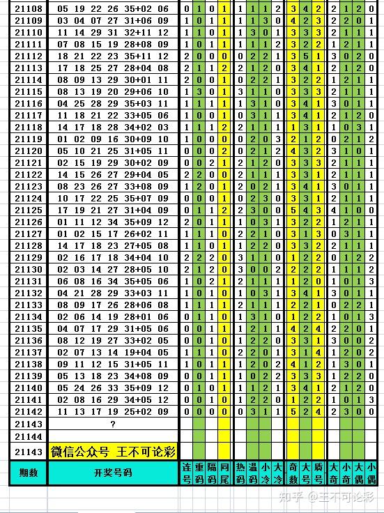 2039全年开码结果记录