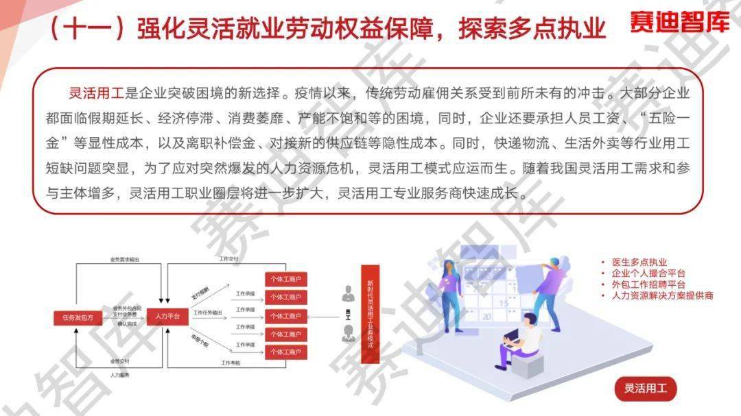 知识经济