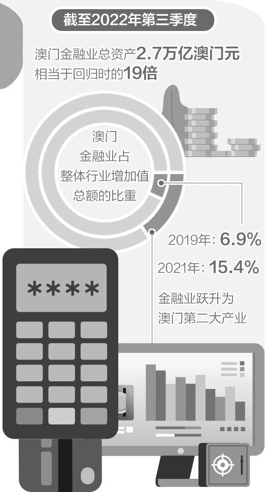 2036新纪元