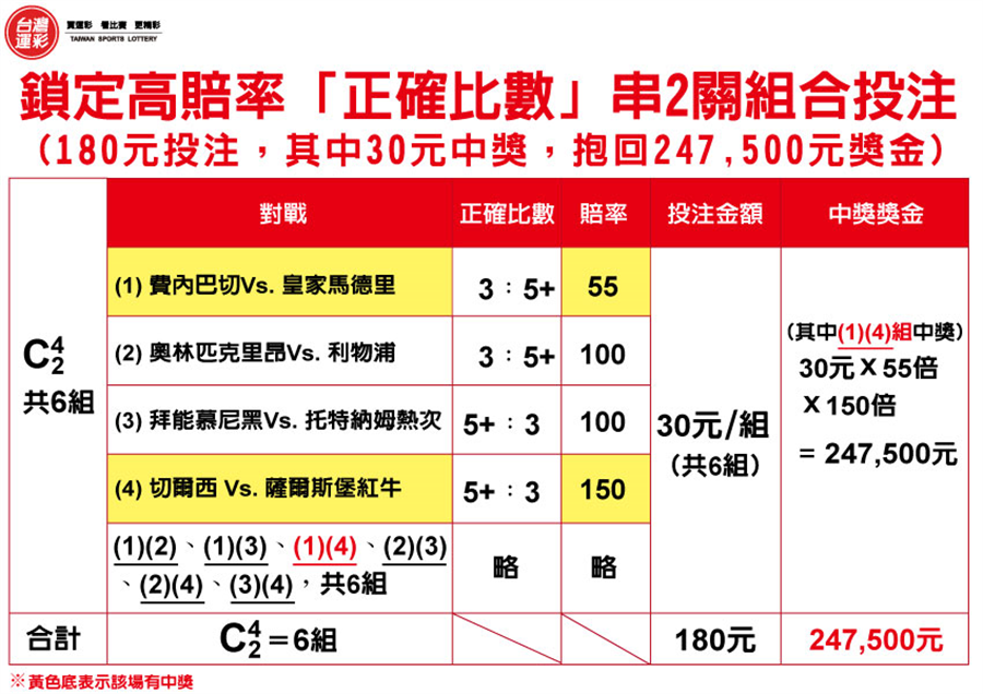 数字与运气的较量