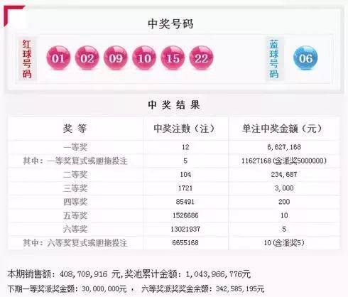 今日新澳门开奖记录查询全解析，揭秘最新中彩秘诀与趋势新澳门开奖记录查询2024年