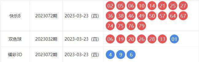 今日3D开奖结果，揭秘幸运数字的奥秘今天3d开奖结果᠂