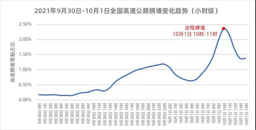 澳门开奖预测