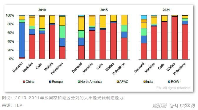 澳门2036开奖结果记录，透视数字背后的故事与影响澳门2023开奖结果记录香