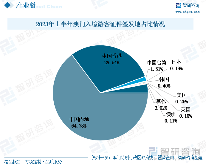 2043年澳门彩市新纪元，理性看待天天开好的未来展望2024澳门天天开好彩免费1