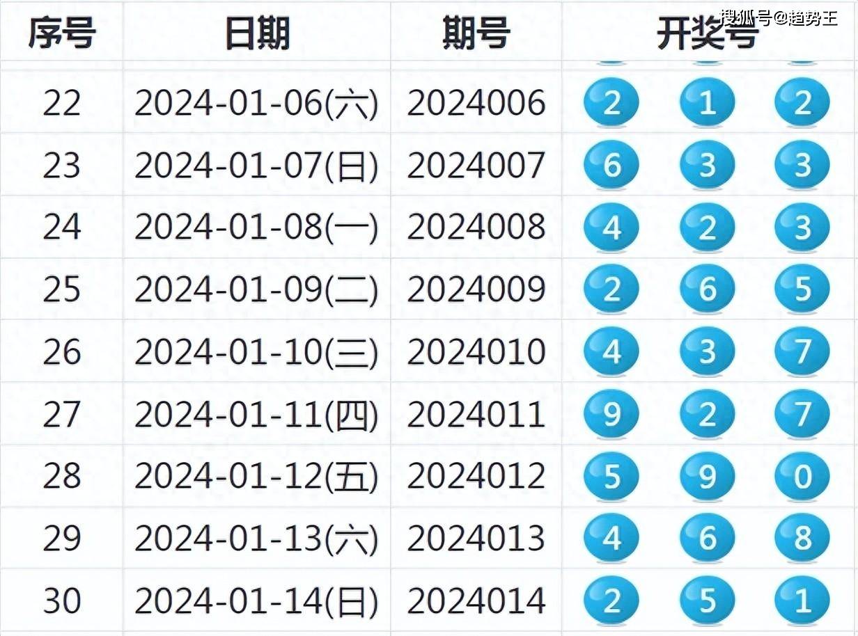 2046，今晚新澳六我奖的神秘面纱2024今晚新澳六我奖51期